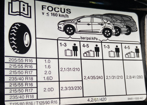 Screenshot 2024-10-06 at 18-30-36 Mk3 1.0 EcoBoost correct tyre pressure - Ford Focus Club - Ford Owners Club - Ford Forums.png